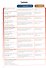 Upstream Advanced C1. Students Book - 1
