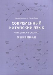 Современный китайский язык. Фонетика в схеме