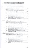 Реформирование высшего образования на основе замещения технологического уклада (новые подходы и методы) - 2