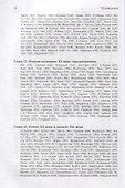 История математики. Часть 3 - 2