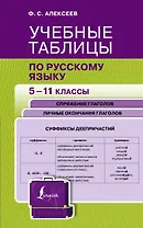 Учебные таблицы по русскому языку. 5-11 классы. Спряжение глаголов. Личные окончания глаголов