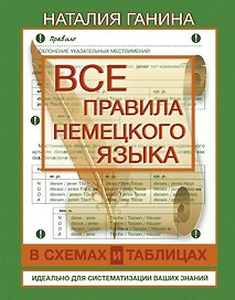 ВсеПравилаСхемТаблИнтПер Немецкого языка