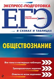 ЕГЭ. Обществознание