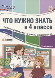 Что нужно знать в 4 классе: наглядный материал по школьной программе. 32 учебные таблицы