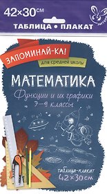 Математика. Функции и их графики. 7-9 классы