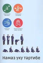 Намаз уку тэртибе