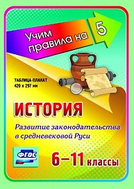 История. Развитие законодательства в Средневековой Руси. 6-11 классы. Таблица-плакат