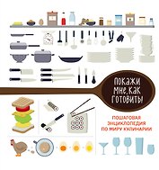 Покажи мне как готовить!
