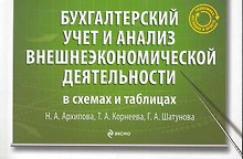 Бухгалтерский учет и анализ внешнеэкономической деятельности в схемах и таблицах : учеб. пособие