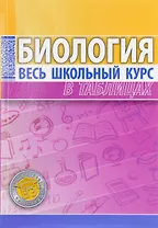Биология. Весь школьный курс в таблицах