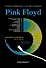 Pink Floyd: полный путеводитель по песням и альбомам - 0
