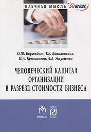 Человеческий капитал организации в разрезе оценки стоимости бизнеса