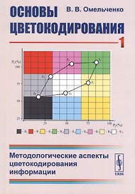 Основы цветокодирования. Книга 1. Методологические аспекты цветокодирования информации