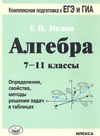 Алгебра. 7-11 кл. Определения, свойства, методы решения задач - в таблицах.