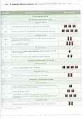 Униформа советских Воздушно-десантных войск. 1931-1991 - 2
