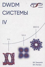 DWDM-системы