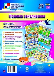 Комплект плакатов "Правила закаливания"