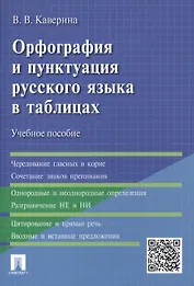 Орфография и пунктуация русского языка в таблицах: учебное пособие