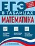 Математика - 0
