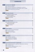 Exercices de grammaire B1 - 1