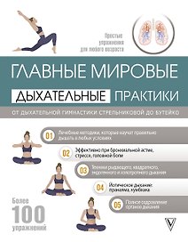 Главные мировые дыхательные практики: от дыхательной гимнастики Стрельниковой до Бутейко
