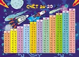 Учебный плакат "Счет до 20", А4