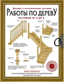 Работы по дереву. Лестницы от А до Я. Исчерпывающее руководство