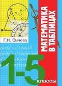 Математика в таблицах. 1-5 классы - 0