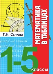 Математика в таблицах. 1-5 классы