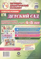 Сюжетно-ролевая игра "Детский сад". Моделирование игрового опыта детей 4-5 лет