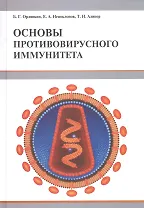 Основы противовирусного иммунитета