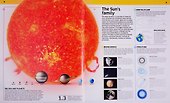 Knowledge Encyclopedia Space - 2