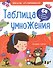 Таблица умножения: 64 задачи дп - 0