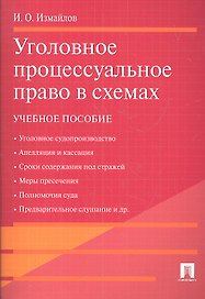 Уголовное процессуальное право в схемах.Уч.пос.