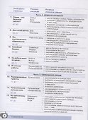 Эпизоды. Видеокурс для развития речи. Учебное пособие - 2