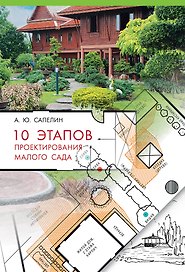 10 этапов проектирования малого сада