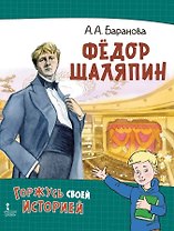 Фёдор Шаляпин