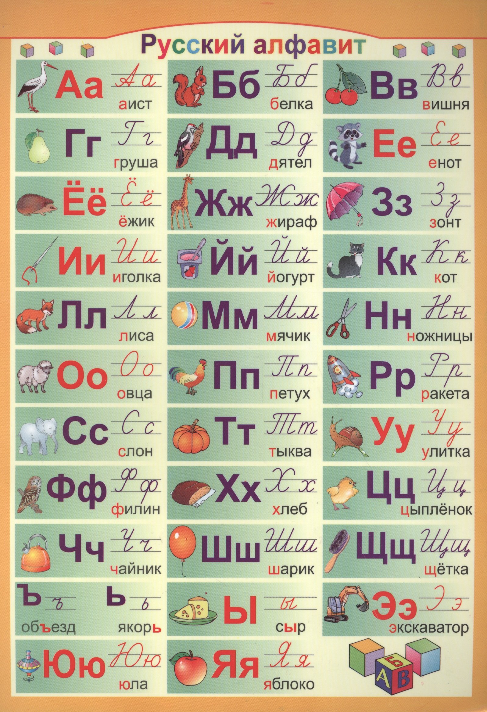 

Справочные материалы. Русский, английский алфавит