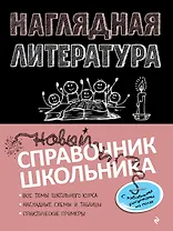 Наглядная литература