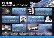 Плакаты "История Российского космоса" (Набор из 6-ти шт.)