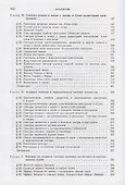 Оптические спектры атомов: Учебное пособие. 2-е изд. испр. - 2