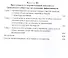 Государственно-правовой концепт и практика борьбы с преступностью на Северо-Западе РСФСР в 1917–1991 годах - 2