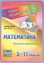 Математика. Числовые множества. 5-11 классы. Таблица-плакат
