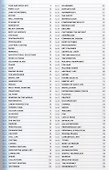 100 Ideas That Changed Art - 1