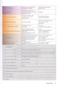 Точка РУ. Tochka ru. Russian course A1 Textbook + Russian course A1 Workbook (комплект из 2 книг) - 2