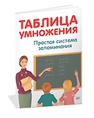 Таблица умножения. Простая система запоминания - 1