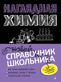 Наглядная химия
