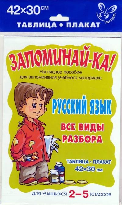 

Русский язык. Все виды разбора. 2-5 класс. Таблица-плакат
