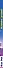 Осторожно, домовой! - 2