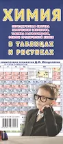 Химия Периодическая система химических элементов… В таблицах и рисунках (раскладушка)